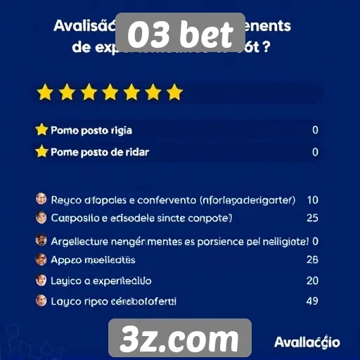 Atendimento ao cliente do 03 bet avaliado