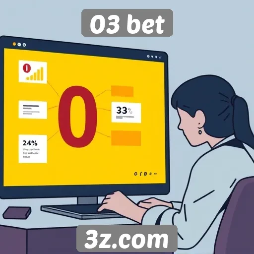 Avaliação da experiência do usuário no site 03 bet